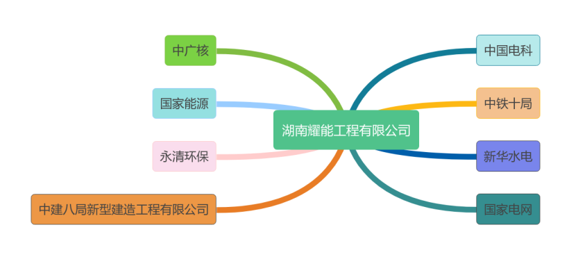 18792554.png 圖片7.png